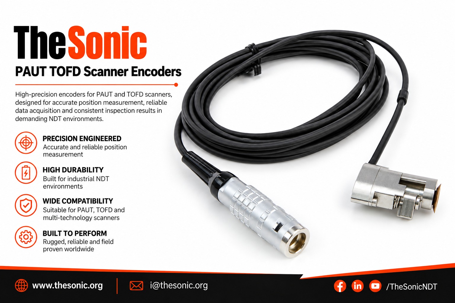 The Sonic PipeTrack Micro Encoder – TS-PTME-52